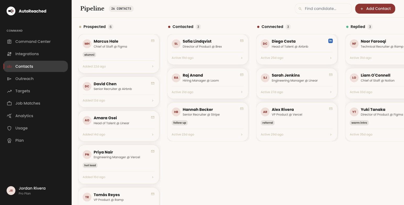 Your pipeline, tracked automatically
